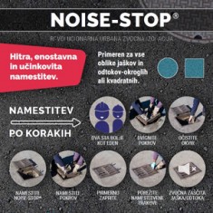 Tehnički list Noisestop